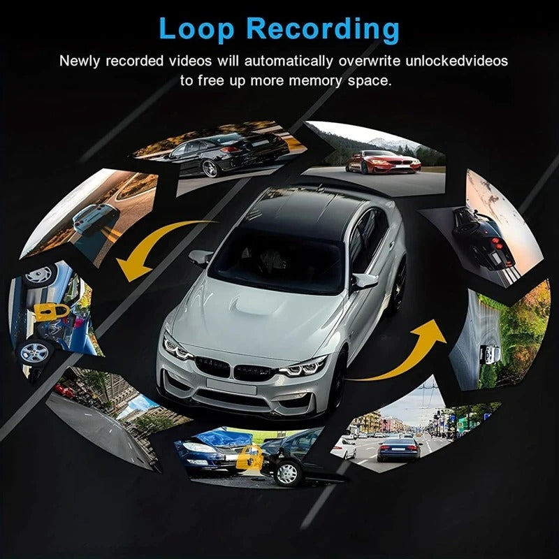 Camera Avant et Arrière (Copie)